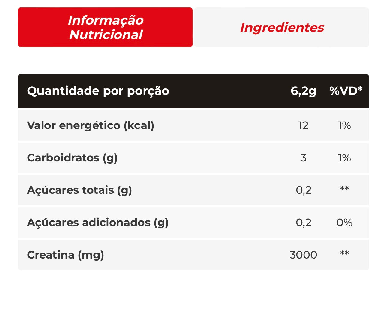 CREATINA INTEGRALMEDICA