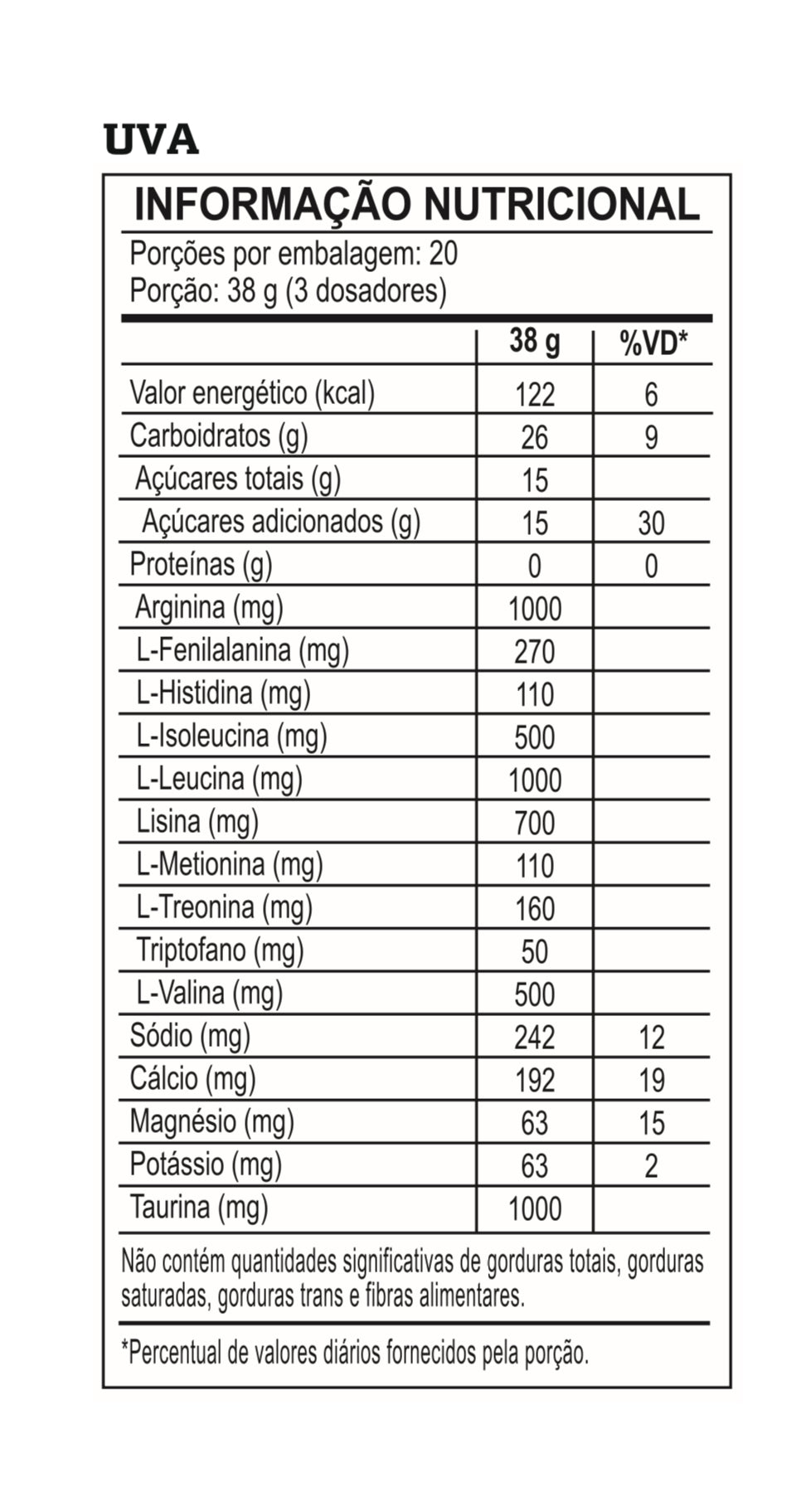 HYDRAX 760G INTEGRALMEDICA