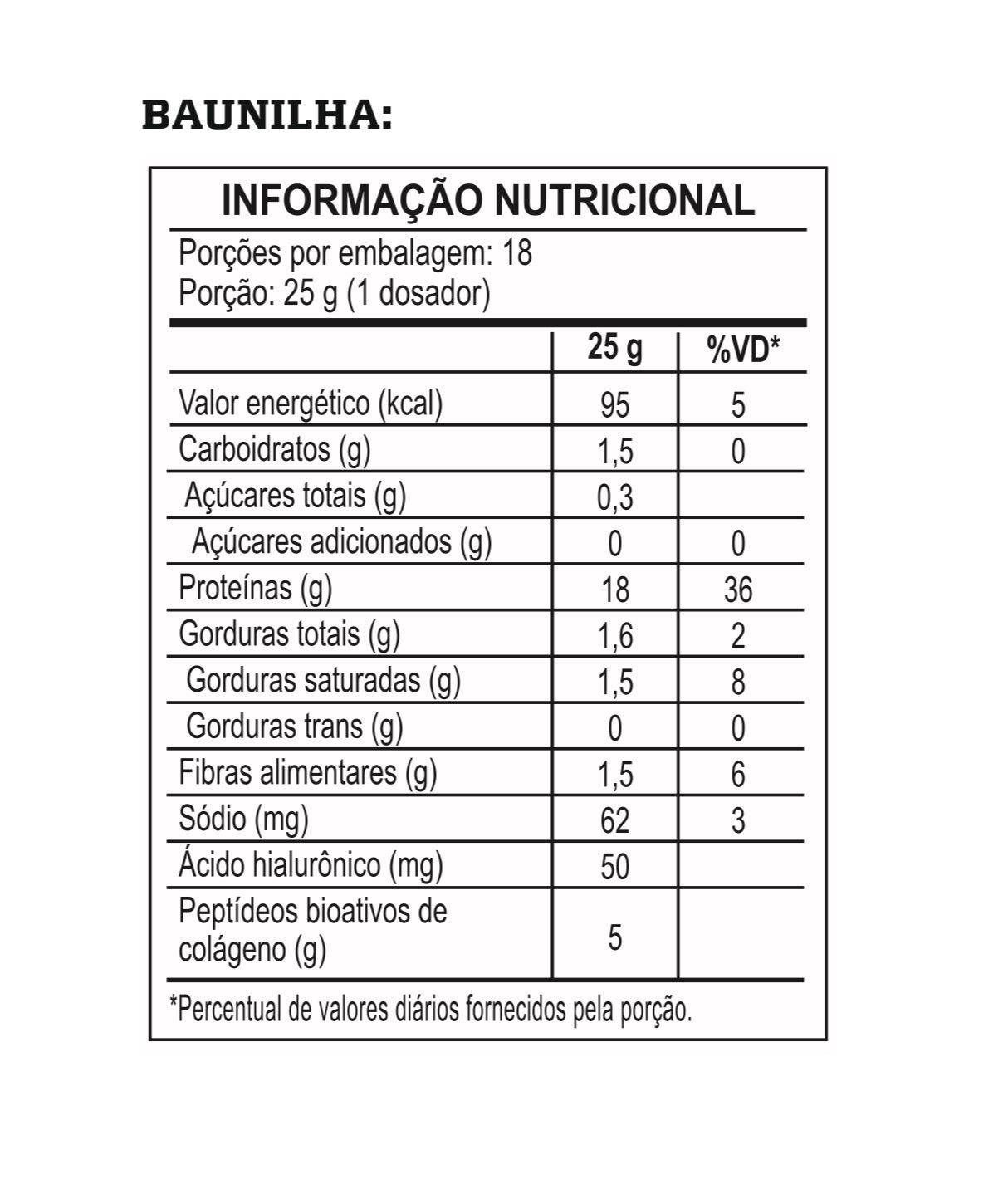 COLÁGENO SPORT INTEGRALMEDICA