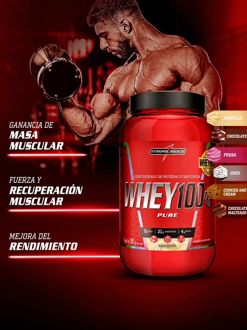 Whey 100% Pure y tu rendimiento