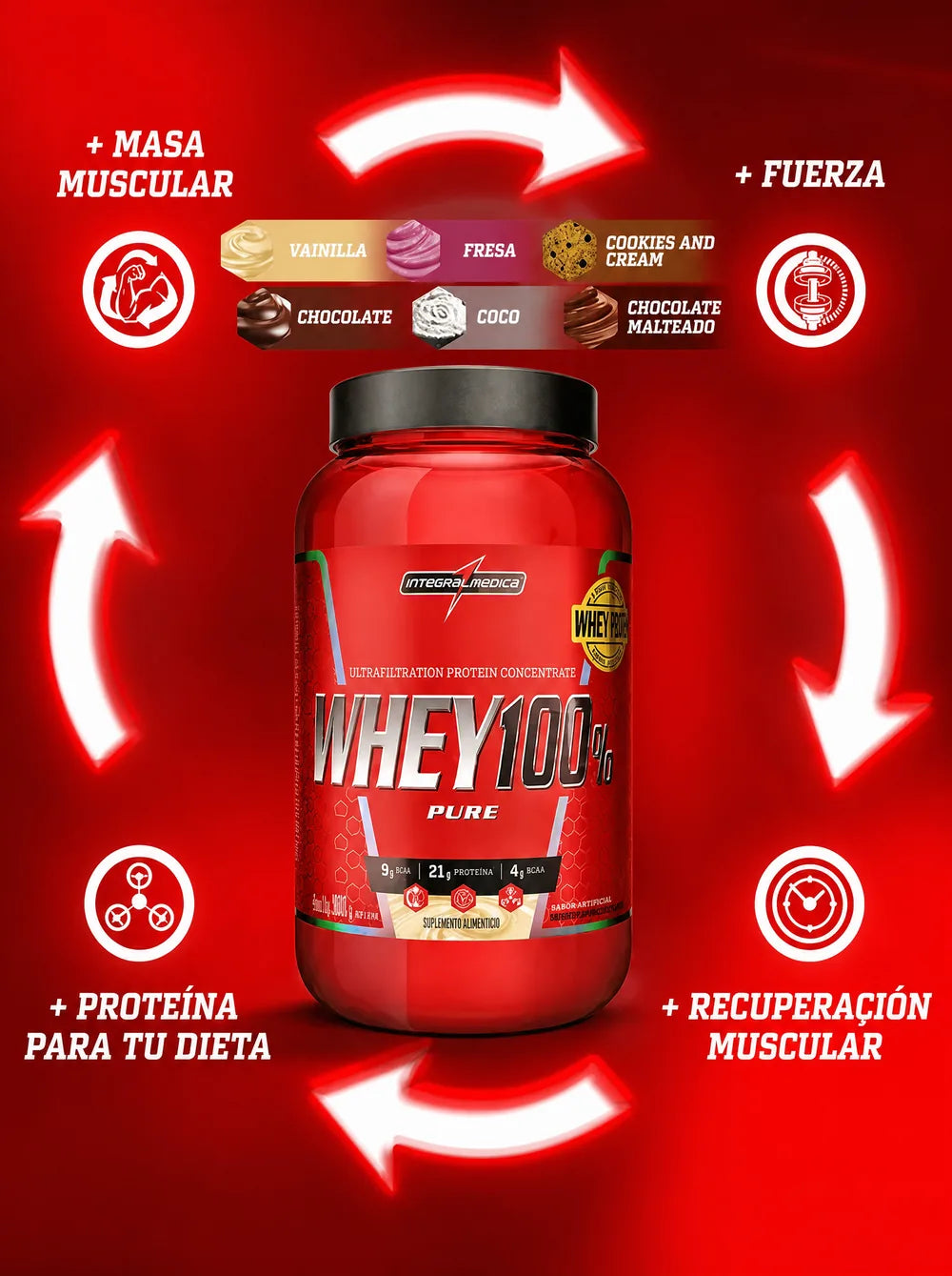Beneficios del Whey 100% Pure