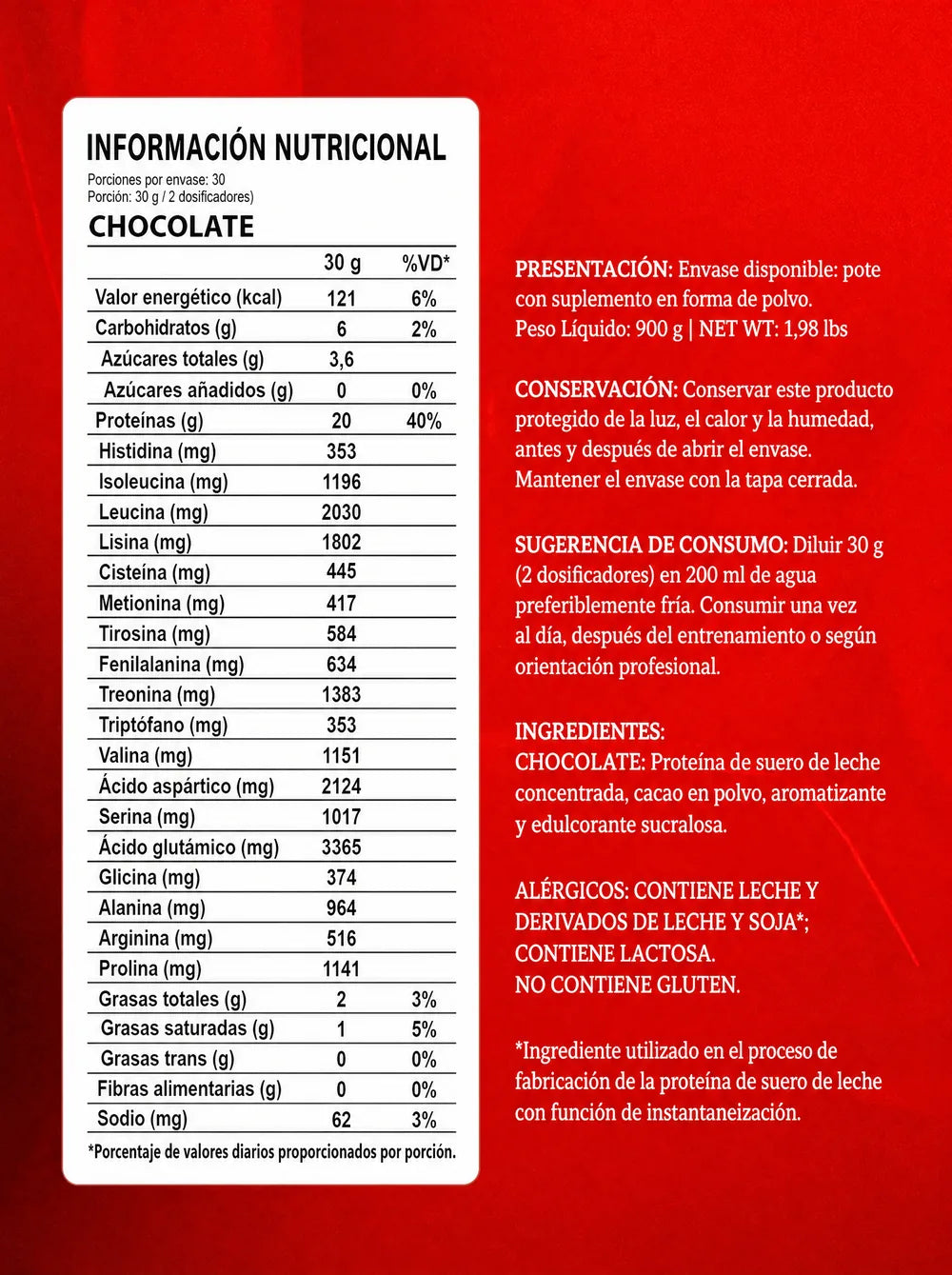Información nutricional